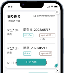 日誌振返り検索